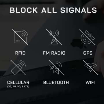 OFFGRID Faraday Bags for Laptops - Premium Signal-Blocking Faraday Bag, Privacy for Mobile Device or...