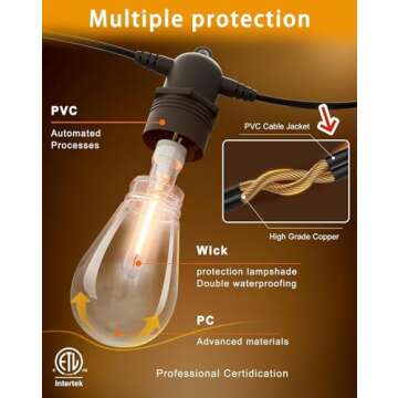 Tenmiro 50FT Outdoor String Lights - Energy Efficient Edison Bulbs