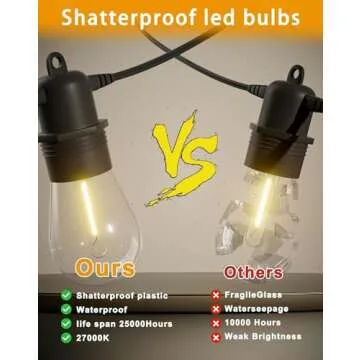 Illuminate Your Outdoor Space with Tenmiro String Lights