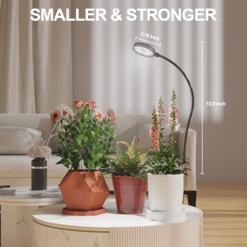 LED Grow Light with Auto Timer and Clip-On Design