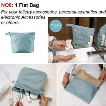 Travel Packing Cubes 8 Pcs Set, Luggage Packing Organizers with Shoe Bag and Toiletry Bag