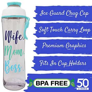 24 oz. BPA Free Reusable Water Bottle with Time Marker - Motivational Fitness Bottles - Hours Marked...