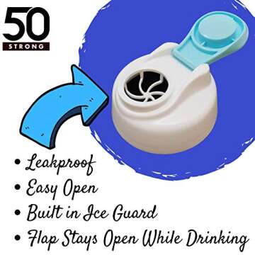 24 oz. BPA Free Reusable Water Bottle with Time Marker - Motivational Fitness Bottles - Hours Marked - Drink More Water Daily - Tracker Helps You Drink Water All Day - Made in USA (Wife Mom Boss)