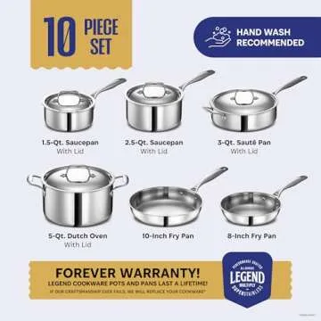 LEGEND COOKWARE 3 Ply Stainless Steel Pots and Pans Set | 10-Piece, Induction, Non-Toxic, Oven Safe | Best 18/8 Full Clad | Premium Kitchen Cooking, Professional Chef Quality | PFOA, PTFE & PFOS Free