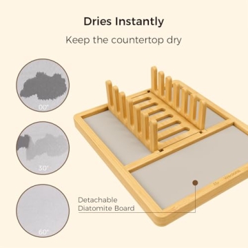 Stylish Wealone Stone Dish Drying Mat for Effortless Kitchen