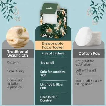 Ourmed Life Disposable Face Towels, Clean Facial Wash Cloth without Lint, Biodegradable Cleansing Dr...