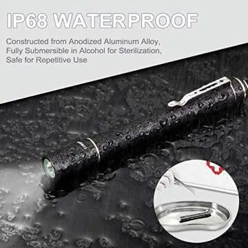 LUMINTOP IYP365 Penlight - 200 Lumens, Waterproof, 3 Modes