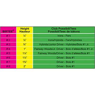 BirTee Golf Tees - PRO Speed Version with Enhanced Durability - 8 Pack. Indoor Golf Tees/Golf Simulator Tees/Winter Golf Tees. Bundled with an Exclusive Poker Chip Ball Marker (White)