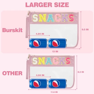 Burskit Clear Zipper Pouch for Snacks and Cosmetics