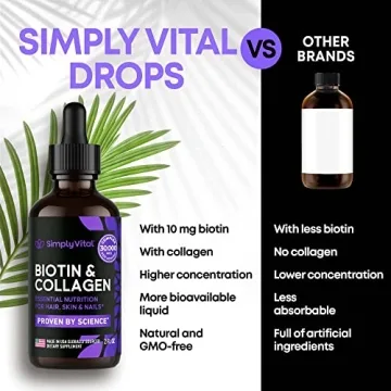 Simply Vital Liquid Biotin & Collagen for Healthy Beauty