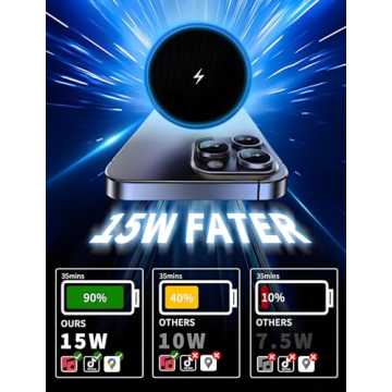 CHGeek 15W Fast Wireless Car Charger for iPhones and Samsung