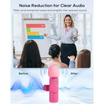 Enhanced Mini Microphone for iPhone and Android Recording