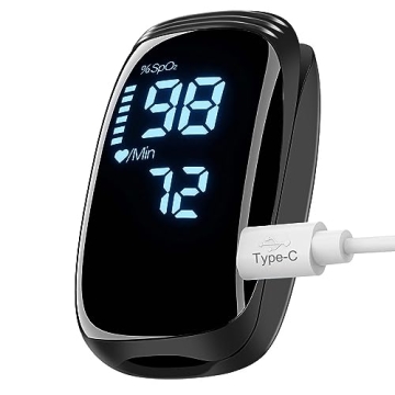 Pulse Oximeter Fingertip - Portable Rechargeable Oxygen Level Monitor