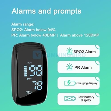 Rechargeable Pulse Oximeter Fingertip for Accurate Health Monitoring