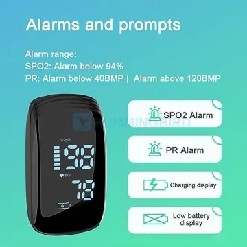 Rechargeable Pulse Oximeter Fingertip for Accurate Health Monitoring
