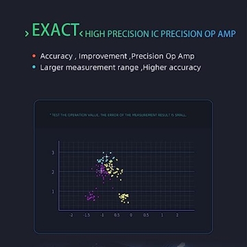 Rechargeable Pulse Oximeter Fingertip for Accurate Health Monitoring