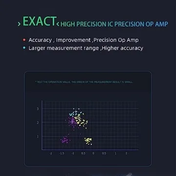 Rechargeable Pulse Oximeter Fingertip for Accurate Health Monitoring