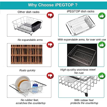 iPEGTOP Expandable Dish Drying Rack with Utensil Holder