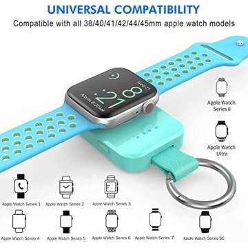 i.VALUX Portable Travel Charger for Apple Watch - Compact Keychain Power Bank