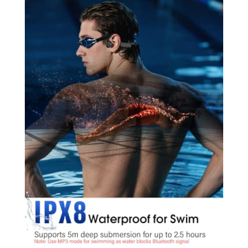 Bone Conduction Headphones with Waterproof Design and 12 Hour Playtime