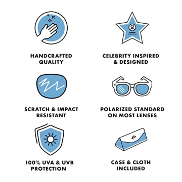 Stylish Prive Revaux The New Yorker Polarized Sunglasses