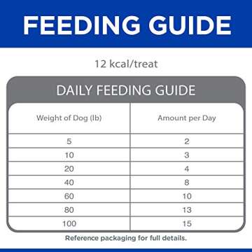 Hill's Grain Free Beef & Sweet Potato Dog Treats