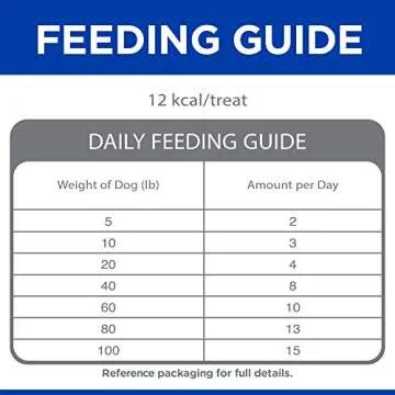 Hill's Grain Free Beef & Sweet Potato Dog Treats