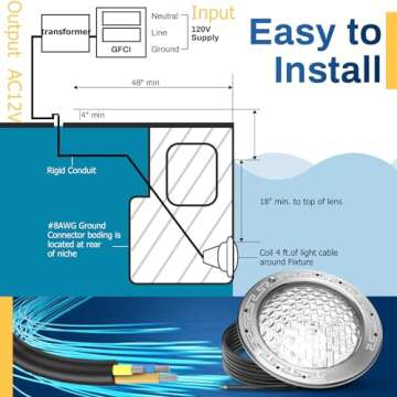 Vibrant Pomeade SH101300 Pool Lights for Inground Pools