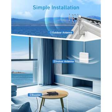 Cell Phone Signal Booster for Verizon and AT&T | Up to 4,500 Sq Ft | Boost 4G LTE 5G Signal on Band 12/13/17 | 65dB Dual Band Cellular Repeater with High Gain Antennas | FCC Approved