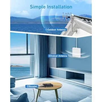 Cell Phone Signal Booster for Verizon and AT&T | Up to 4,500 Sq Ft | Boost 4G LTE 5G Signal on Band 12/13/17 | 65dB Dual Band Cellular Repeater with High Gain Antennas | FCC Approved