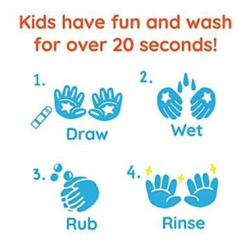 SOAPEN Kids' Roll-On Hand Soap - 3 Colorful Scents