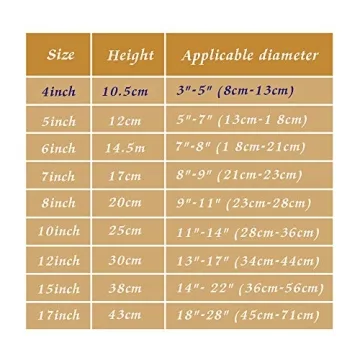 (4 Pack) Iron Display Stand, Black Iron Easel Plate Display Photo Holder Stand, Displays Picture Frames, Decorative Plates, Tablets and Art 4 Inch