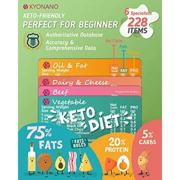 Keto Diet Cheat Sheet Fridge Magnet Charts for Diet Foods - 12 Pcs Quick Reference Guide with 228 Fo...