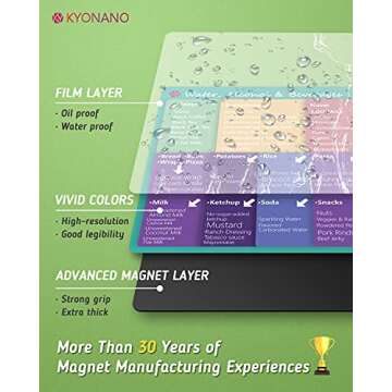 Keto Diet Cheat Sheet Fridge Magnet Charts for Diet Foods - 12 Pcs Quick Reference Guide with 228 Foods - Including PDF Ketogenic Recipes Books for Beginners Weight Loss Plan