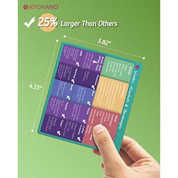 Keto Diet Cheat Sheet Fridge Magnet Charts for Diet Foods - 12 Pcs Quick Reference Guide with 228 Foods - Including PDF Ketogenic Recipes Books for Beginners Weight Loss Plan