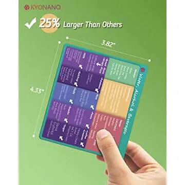 Keto Diet Cheat Sheet Fridge Magnet Charts for Diet Foods - 12 Pcs Quick Reference Guide with 228 Foods - Including PDF Ketogenic Recipes Books for Beginners Weight Loss Plan