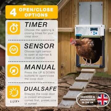 ChickenGuard ONE in All 4 Colours, Automatic Chicken Coop Door Opener, Timer/Light Sensing, Auto-Stop, Predator Proof, Batteries Included Electric/Solar Compatible (Gray)
