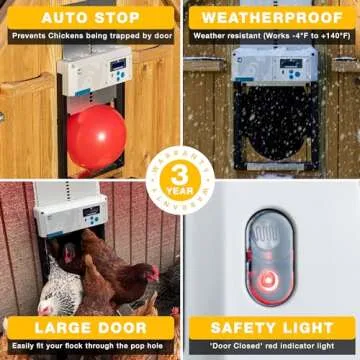 ChickenGuard ONE in All 4 Colours, Automatic Chicken Coop Door Opener, Timer/Light Sensing, Auto-Stop, Predator Proof, Batteries Included Electric/Solar Compatible (Gray)