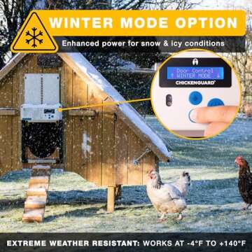 ChickenGuard ONE in All 4 Colours, Automatic Chicken Coop Door Opener, Timer/Light Sensing, Auto-Stop, Predator Proof, Batteries Included Electric/Solar Compatible (Gray)