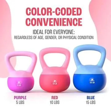 Soft Kettlebells for Safe Strength Training and Workouts