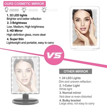 Rechargeable LED Makeup Mirror - Bright, Slim & Travel-Friendly