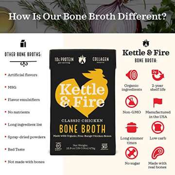 Kettle and Fire Classic Chicken Bone Broth | Keto, Paleo, and Whole 30 Approved | Gluten Free | High in Protein and Collagen | 4 Pack (32 Ounces)