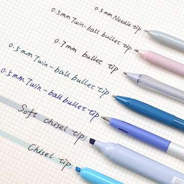 WRITECH Gel Pens Journaling Highlighters: Journal Set Aesthetic Assorted Pastel Color Ink 0.5mm Fine Point Retractable 0.7mm Black Pen Smooth Writing Drawing No Bleed 7ct (Blue)