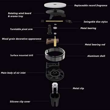 BTSS Car Vent Clip Aromatherapy Fragrance Diffuser, Air Diffusers Freshener, Car Record Player Design Turntable Perfume Vent Outlet (pink-3pcs)