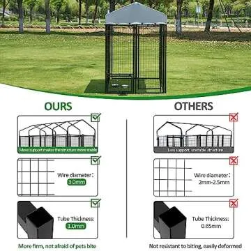 Spurgehom Large Dog Kennel for Outdoor Use - Heavy Duty
