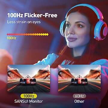 SANSUI Computer Monitors 27 inch 100Hz IPS USB Type-C FHD 1080P HDR10 Built-in Speakers HDMI DP Game...