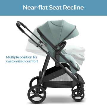 Mompush Wiz 2-in-1 Baby Stroller with Bassinet Mode