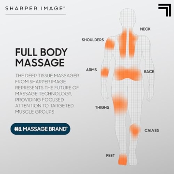 Sharper Image Powerboost Massage Gun Deep Tissue Recovery