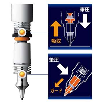 Zebra DelGuard 0.5mm Lead Mechanical Pencil, Pink Body (P-MA85-P)