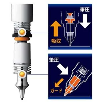 Zebra DelGuard 0.5mm Lead Mechanical Pencil, Pink Body (P-MA85-P)